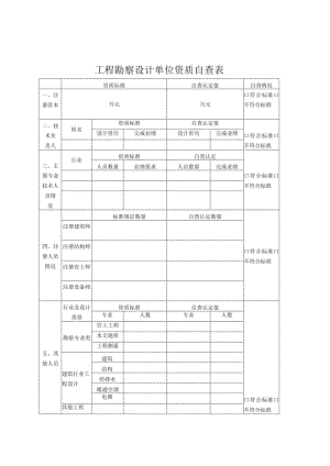 各市住房城乡建设局、城市管理局、行政审批局：.docx