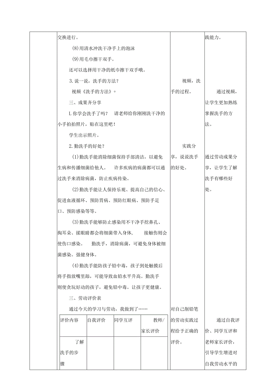 【核心素养目标】人教版《劳动教育》一上:《洗手》教案.docx_第2页