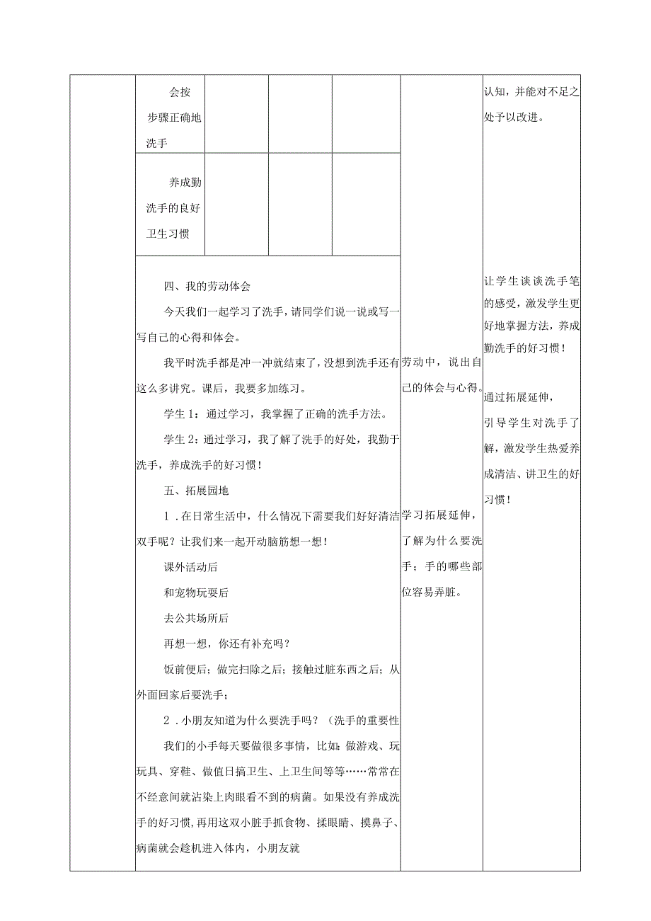 【核心素养目标】人教版《劳动教育》一上:《洗手》教案.docx_第3页