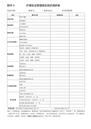 四川省护理质量控制中心护理安全管理落实现状调研表.docx