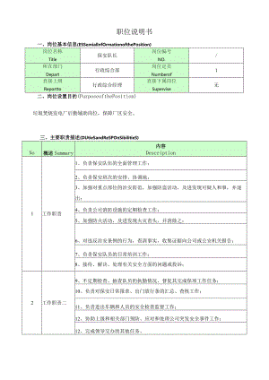 保安队长岗位说明书.docx