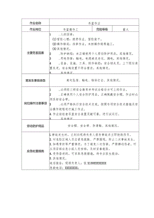 吊篮操作工安全操作规程清单.docx