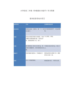 小学综实二年级《争做叠衣小能手》学习资源基本家务劳动小窍门.docx
