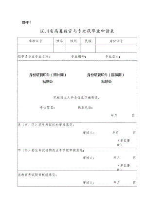 四川省高等教育自学考试毕业申请表.docx
