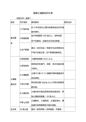 健康土壤基地评价表.docx