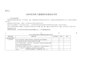 上海市医务职工健康值班室建设自评表.docx