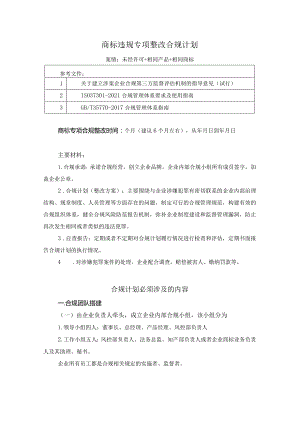 商标违规专项合规计划.docx