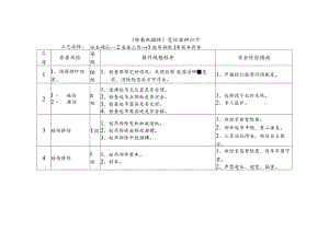 危险源辨识卡（转载机撤除）.docx