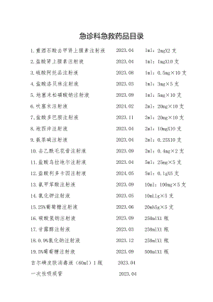 急诊科急救药品目录.docx