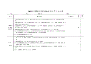 内镜室医院感染控制评分标准.docx