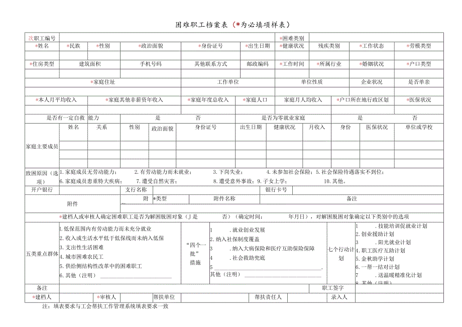 困难职工档案表(为必填项样表).docx_第1页