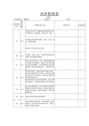 内审检查表（化妆品企业物管部）.docx