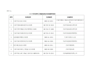 天津市住房和城乡建设委员会.docx