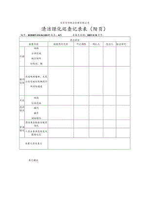 北京万科物业管理有限公司清洁绿化巡查记录表（附表）.docx