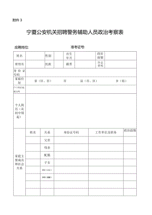 公安普通高等院校招生政审表.docx