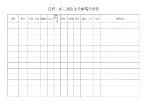 托育、幼儿园宝宝传染病记录表.docx