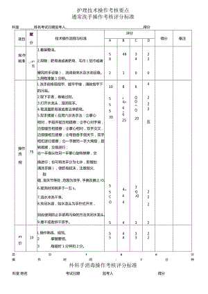 护理技术操作考核要点.docx
