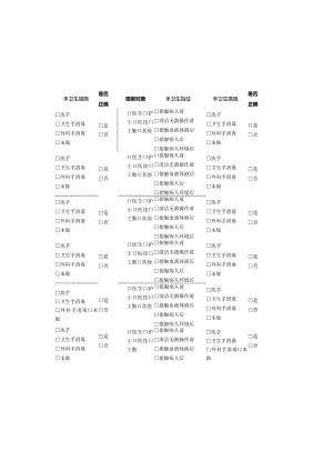 手卫生依从率正确率调查表.docx
