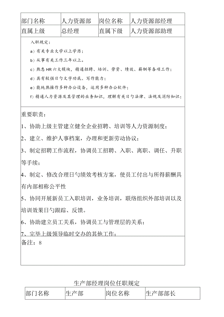 广州丽然印刷厂的生产岗位职责及流程展示.docx_第2页