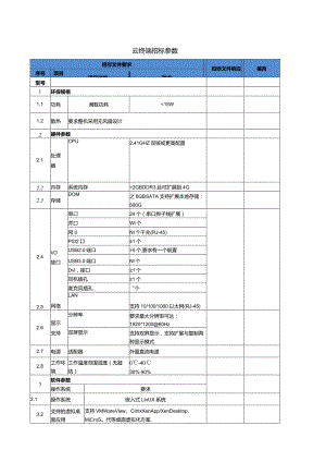 招标参数_C33二代.docx