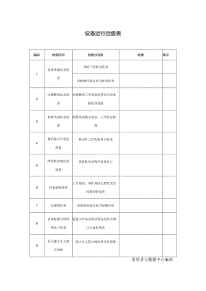 华为3Com巡检总结报告.docx