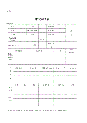 入职培训所讲内容提纲：.docx