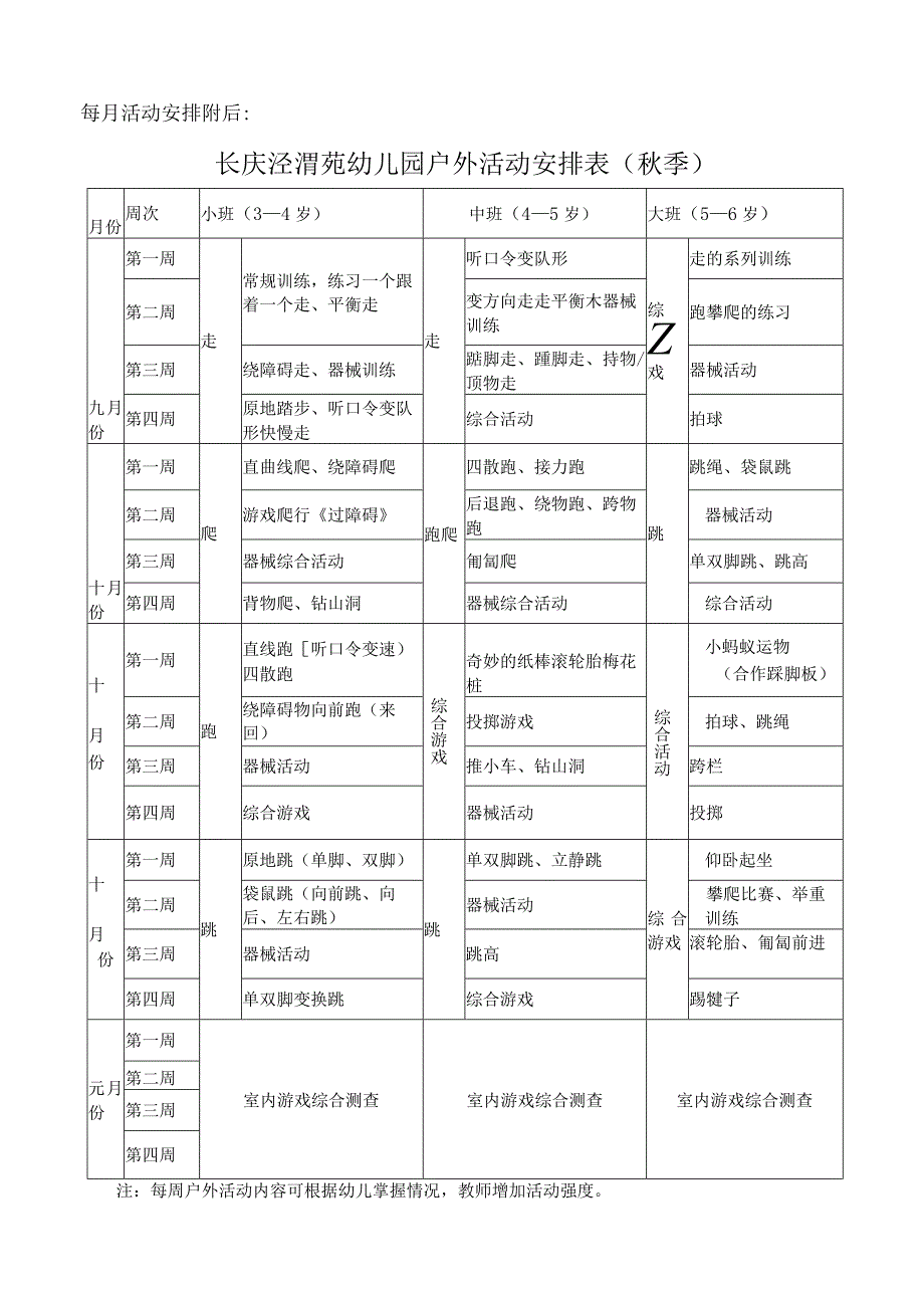 幼儿园户外活动安排.docx_第2页