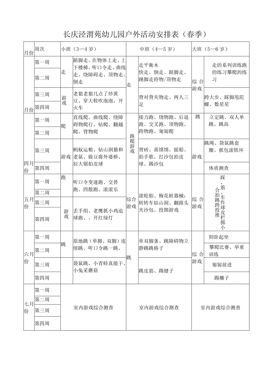 幼儿园户外活动安排.docx_第3页