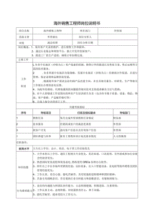 外贸销售工程师岗位说明书（SalesEngineer）.docx