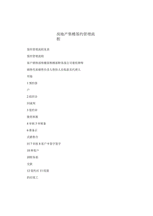 房地产售楼签约管理流程.docx