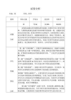 四年级科学试卷分析模板.docx