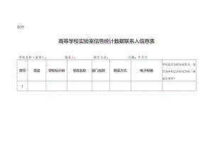 关于召开全国高等学校实验室信息统计工作会议的通知.docx