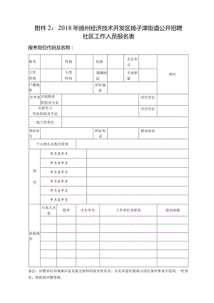 厚桥街道公开招聘城管队员报名登记表.docx