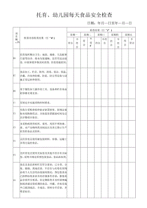 托育、幼儿园每天食品安全检查.docx