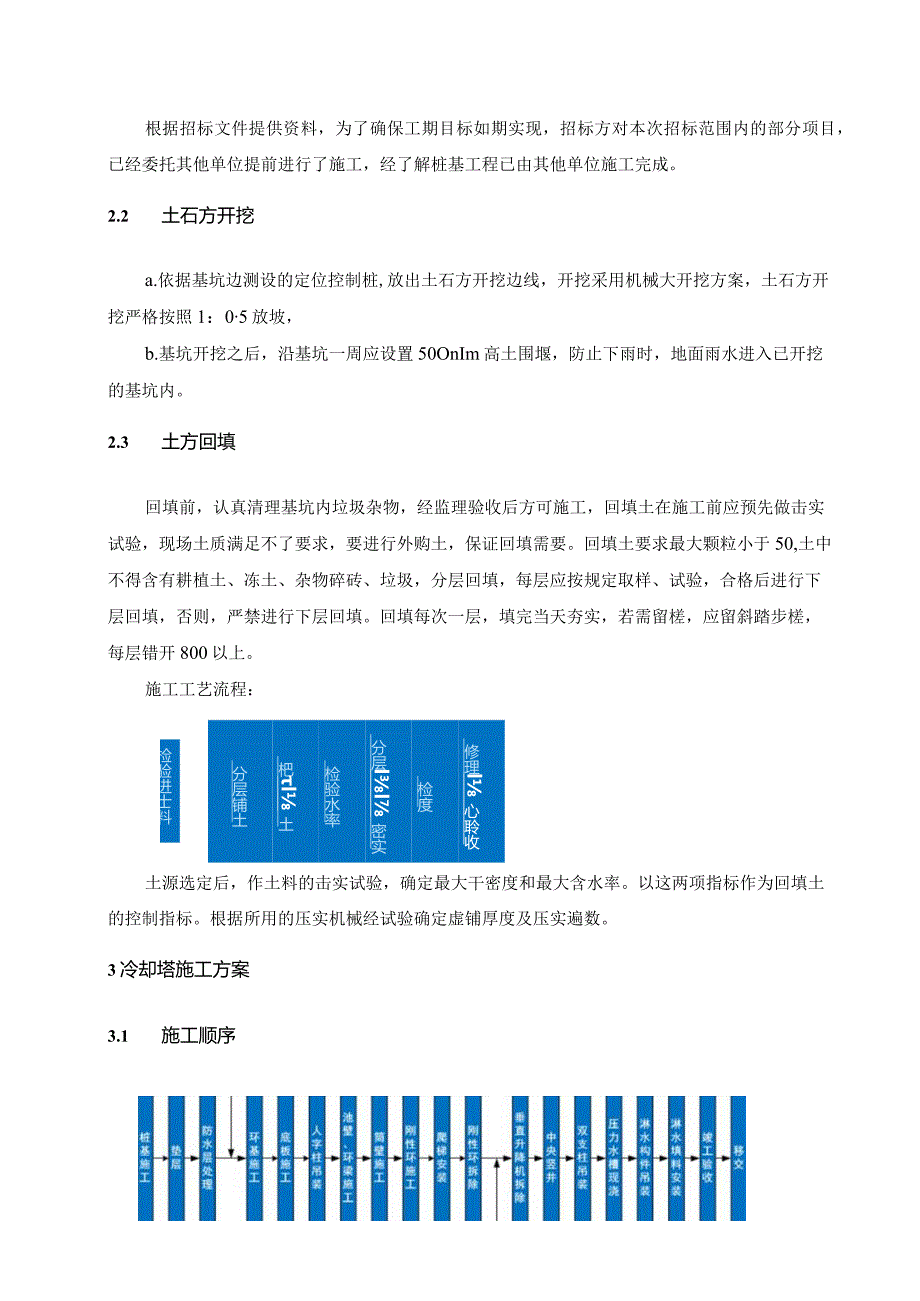 冷却塔主要施工技术方案指导.docx_第3页