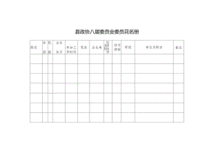 县政协八届委员会委员花名册.docx