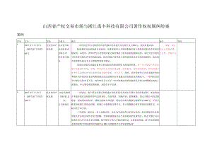 律师庭前准备工作实务--【通用类】20-22判例.docx