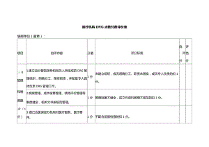 医疗机构DRG点数付费评价表.docx