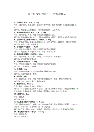 医疗机构急诊常用三十种抢救药品.docx