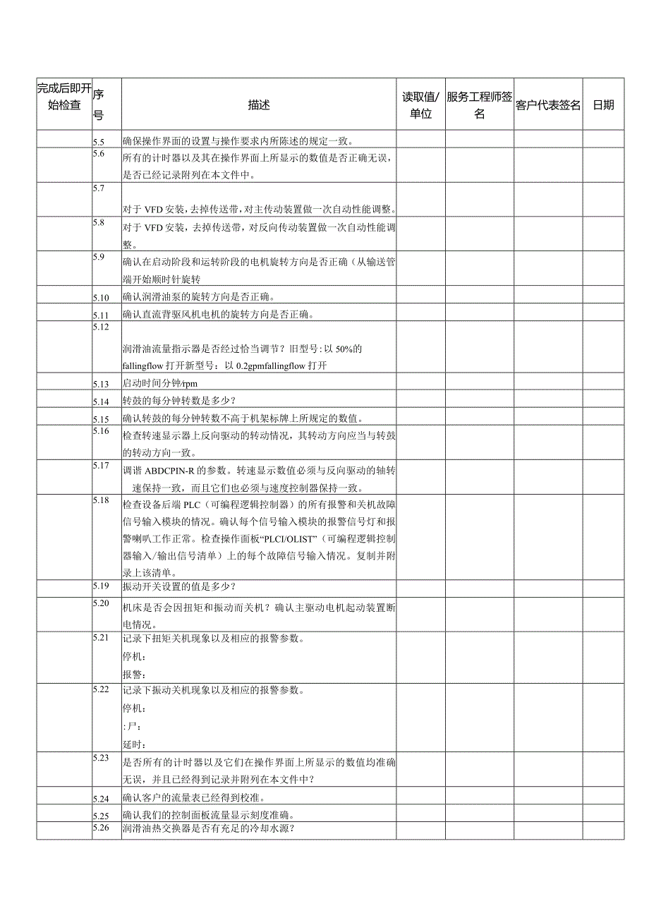 卧螺离心机启动和试车方案表.docx_第3页