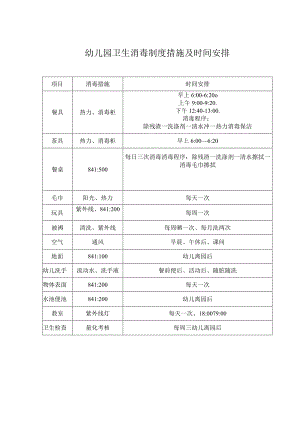 幼儿园卫生消毒制度措施及时间安排.docx