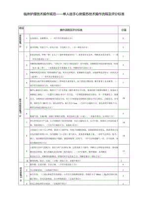 单人徒手心肺复苏技术操作流程及评分标准.docx