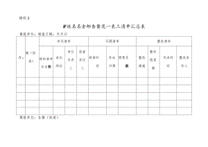 城镇燃气安全排查整治一表三清单汇总表.docx