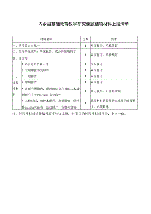 内乡县教学研究课题结题材料上报清单.docx