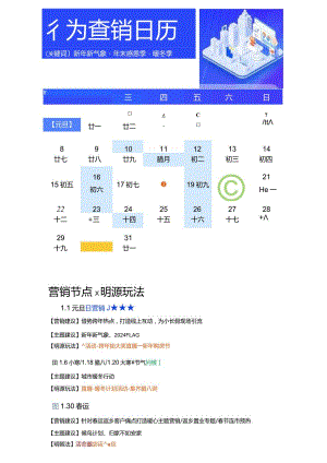房地产营销策划-2024年房地产节点营销日历_分月版.docx