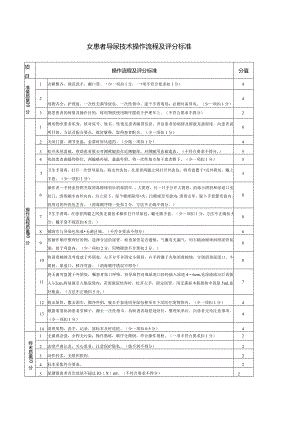 女患者导尿技术操作流程及评分标准.docx