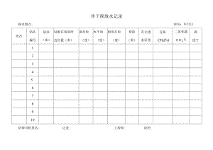 探放水记录模板.docx