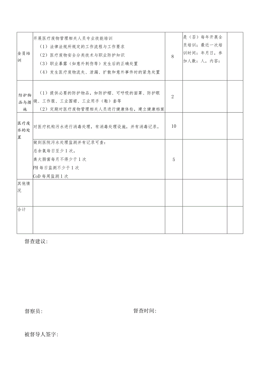 医疗废物管理工作督查记录表.docx_第2页