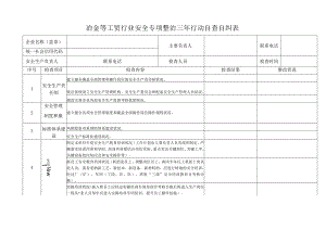 冶金等工贸行业安全专项整治三年行动自查自纠表.docx