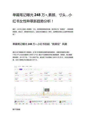 单篇笔记曝光248万素颜、寸头…小红书女性种草新趋势分析！.docx